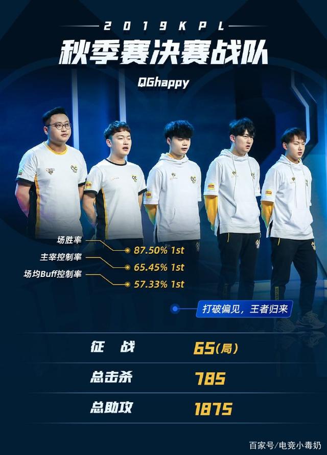 进攻方胜利